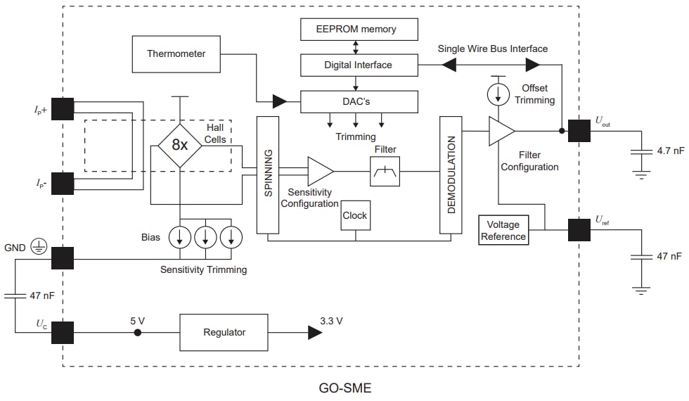Block Diagram - LEM GO SMS/SME Current Transducers